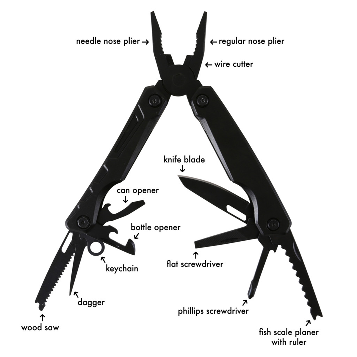 Blackhawk 13-In-1 Multi-Tool W/ Case